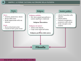 Filosofia - Edu.lascuola