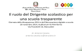 Antonio Catania - Ufficio Scolastico Regionale Piemonte