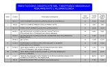 Marchi G. - TEST Allergologici e Nomenclatore tariffario