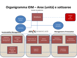 Organigramma IDM * Aree (unità) e sottoaree