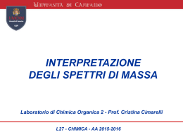 spettri di massa di alcune classi di composti