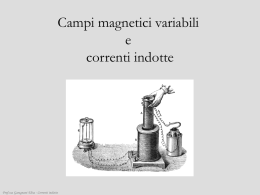 campo magnetico generato dalla corrente indotta