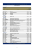 Listino Dubarry SS 2016 Pubblico_Calzature.xlsx