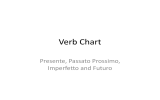 Verb Chart