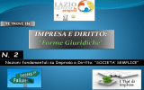 Impresa e Diritto, Forme Giuridiche, SOCIETA` SEMPLICE