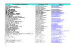 denominazione associazione referente locale email