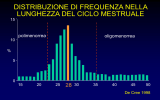 e) lezEsercizio-sexhorm+pcos stud (vnd.ms