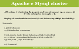 Apache e Mysql cluster