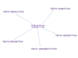 Diapositiva 1