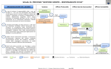 Presentazione di PowerPoint