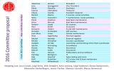Committee2016_AGM2015