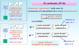 Presentazione di PowerPoint