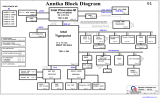 Quanta NM6 Annika DANM6AMB6G0 - REV 1A