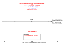 Sorteggi Cadetti A - Taekwondo