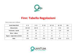 Finn Tabella Regolazioni