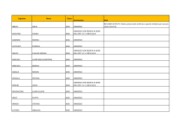 Candidati A036