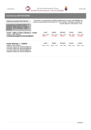 Dott./Dott.ssa SARTORI NORMA libero su app libero su app su app