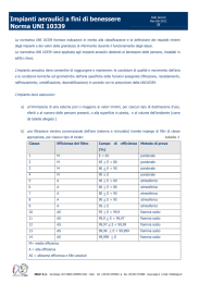 Impianti aeraulici a fini di benessere Norma UNI 10339