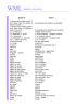 Glossario spagnolo - italiano WML