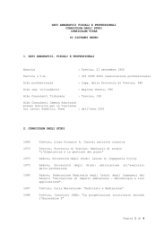 Curriculum Vitae - Comune di Treviso