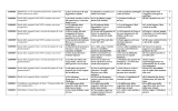 LB00001 Identificare, tra le seguenti proposizioni, quella che NON