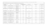 CURRICULUM - LUCA TENUTI