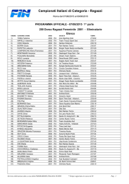 Campionati Italiani di Categoria