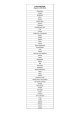 Lista Paesi PMA - Ente Nazionale Risi