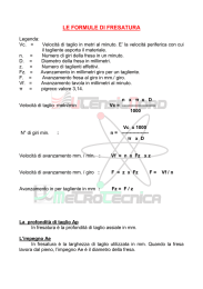 Formule di fresatura