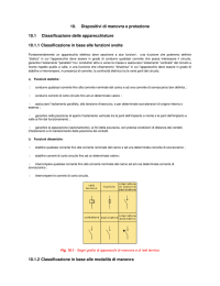 dispositivi di manovra, protezione, sezionamento e comando