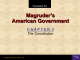 Magruder’s American Government C H A P T E R  3