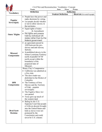 Civil War and Reconstruction  Vocabulary / Concept Name______________________Date____Hour____Points Definition