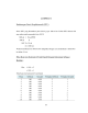 Perhitungan Dosis Propiltiourasil (PTU)