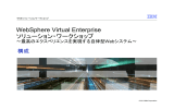 WebSphere Virtual Enterprise ソリューション・ワークショップ 構成 ～最高のエクスペリエンスを実現する自律型Webシステム～