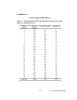 LAMPIRAN 1 DATA HASIL PERCOBAAN