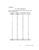 LAMPIRAN 1 DATA HASIL PERCOBAAN