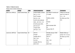 Please check marked references Marin et al, 2005 [1] Case-Control-Study  3b