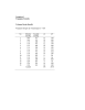 Lampiran 1 Pengujian Statistik  Tekanan Darah Sistolik