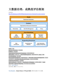大数据治理：成熟度评估框架