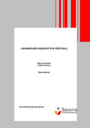 LIHASIKOJEN KASVUKYVYN VERTAILU Ville Savolainen Heikki Kerkola