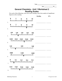 General Chemistry - Unit 1 Worksheet 2 Reading Scales