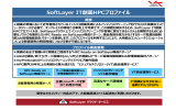 SoftLayer IT創薬HPCプロファイル 概要