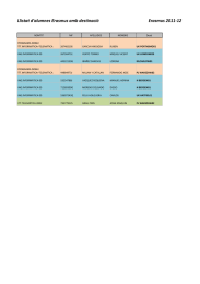 Llistat d'alumnes Erasmus amb destinació Erasmus 2011‐12