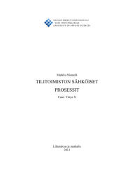 TILITOIMISTON SÄHKÖISET PROSESSIT Markku Niemelä Case: Yritys X