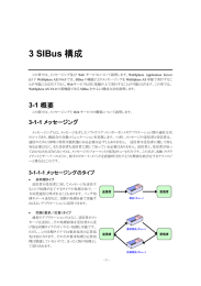 V6Guide_13_SIBus.pdf