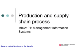 Production and supply chain process MIS2101: Management Information Systems