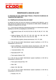 MODIFICACIÓ 2/2010 DE LA RLT