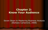 Chapter 2: Know Your Audience Seven Steps to Mastering Business Analysis