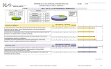 INFORME D'AVALUACIÓ DELS TÍTOLS OFICIALS.      ... 14-15 ( Satisfacció del PAS amb les titulacions )