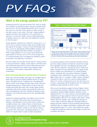 What is the energy payback for PV?